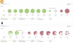 推特马斯克发Web3概念币：新一代数字资产的崛起